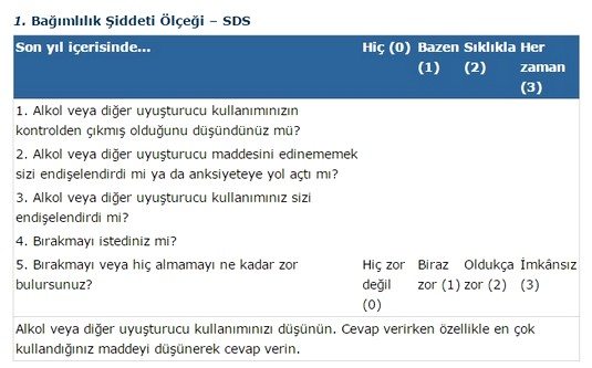 alkol-ve-uyusturucu-bagimliligini-tanimak-tani-yontemleri-ve-testler-55870 Alkol ve uyuşturucu bağımlılığını tanımak! Tanı yöntemleri ve testler