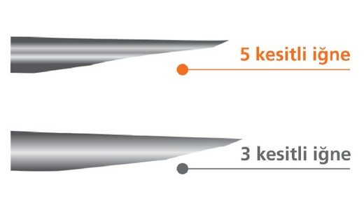 insulin-tedavisini-kolaylastiracak-yeni-enjeksiyon-48246 İnsülin tedavisini kolaylaştıracak yeni enjeksiyon